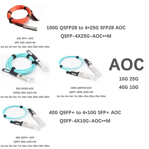 Distribution box NFC