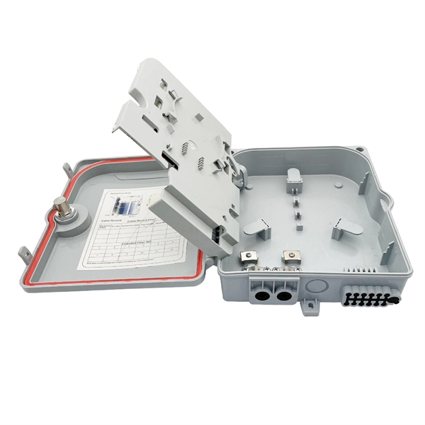 Network Security Device Traffic Analysis