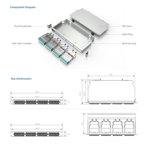 Suriname fiber optic KVM manufacturer