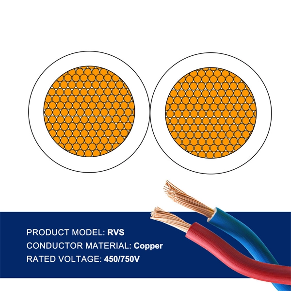 National Standard for Optical Cable Attenuation