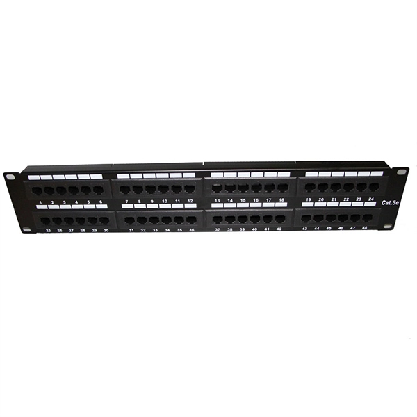Wiring of security distribution box
