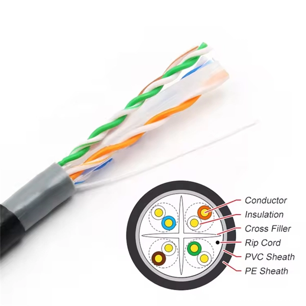 Fiber Optic Cabling Home Fiber Optic Panel