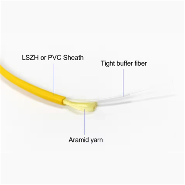 How to connect fiber optic cable to an indoor junction box 