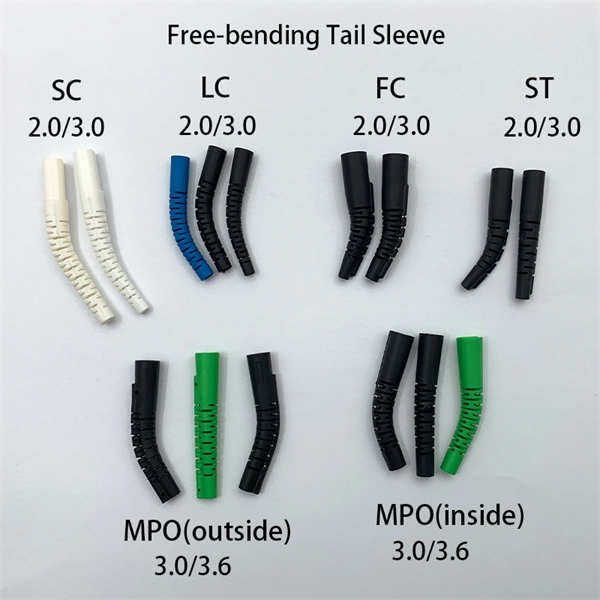 Fiber optic router adapter price