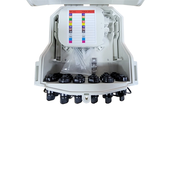 Current of small busbar MJ2-15