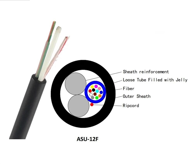 Must low-voltage wiring be run in cable trays 