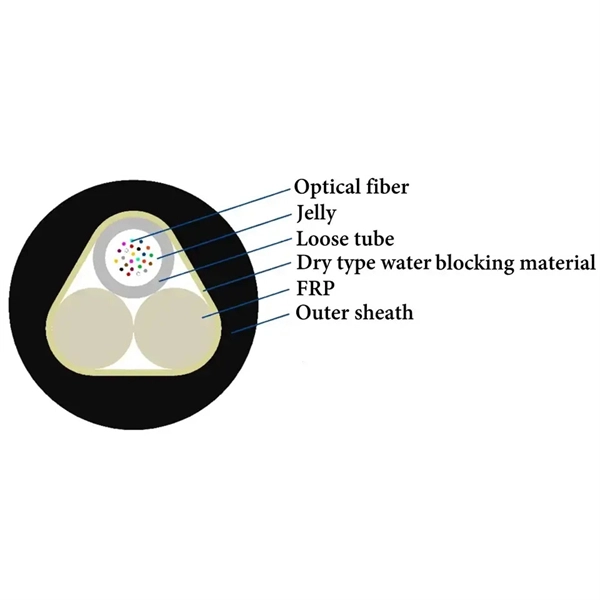 How to disconnect the fiber optic cable from a 200G optical module 