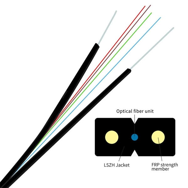 Fiber Optic Channel Relay Protection Principle