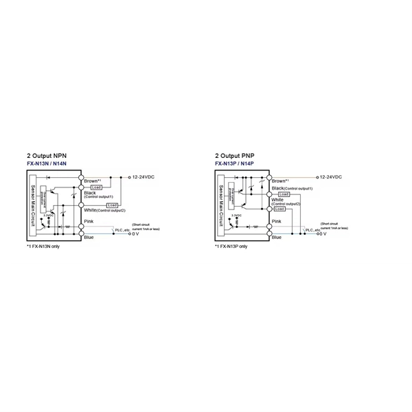 Cable tray specifications 1 51 0